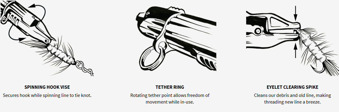 Gerber Linedriver - Fishing Line Management Multi-Tool