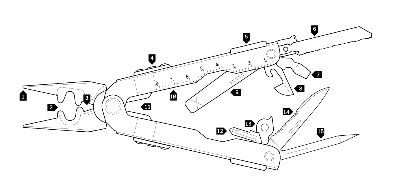 Gerber 600 DET - BLACK