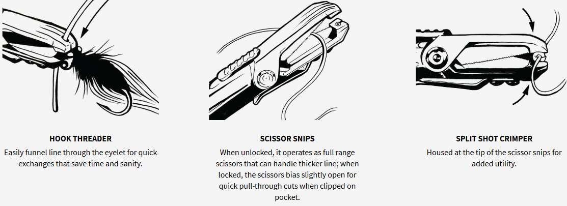Gerber Linedriver - Fishing Line Management Multi-Tool