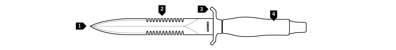 Mark II fixed blade knife by gerber