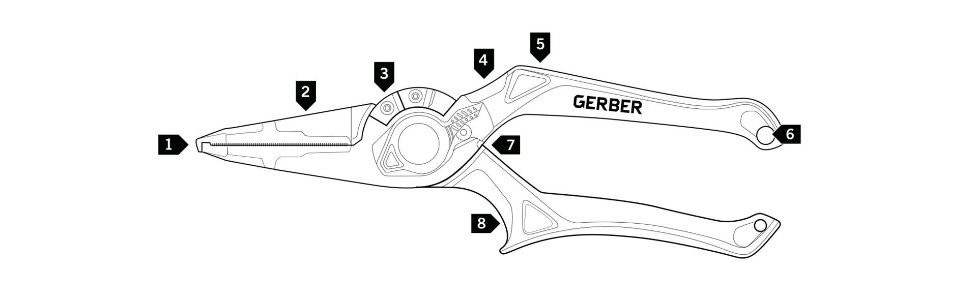 Gerber Magniplier 7.5" Split Ring Pliers