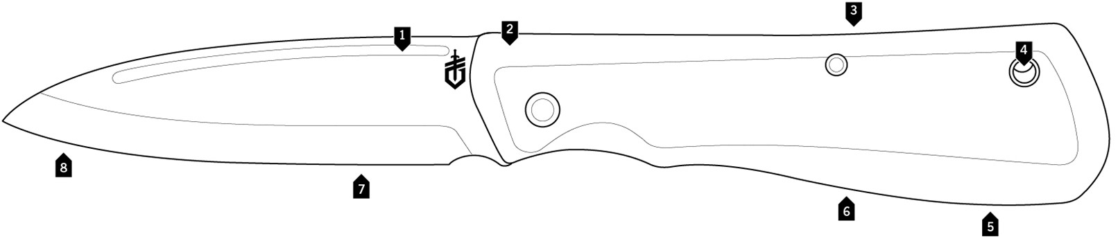 Zavírací nůž Gerber Mansfield Micarta
