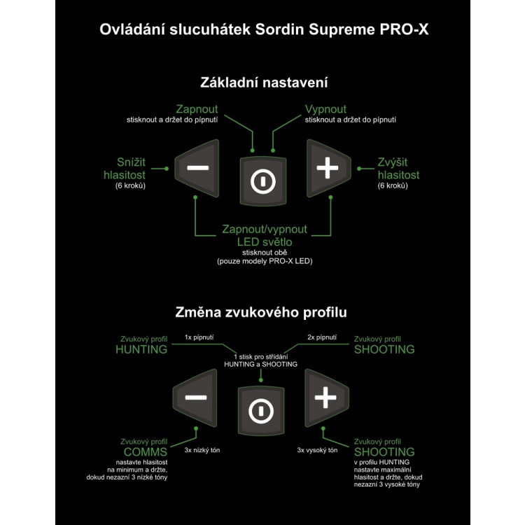 Elektronická sluchátka Supreme Pro-X, MSA Sordin