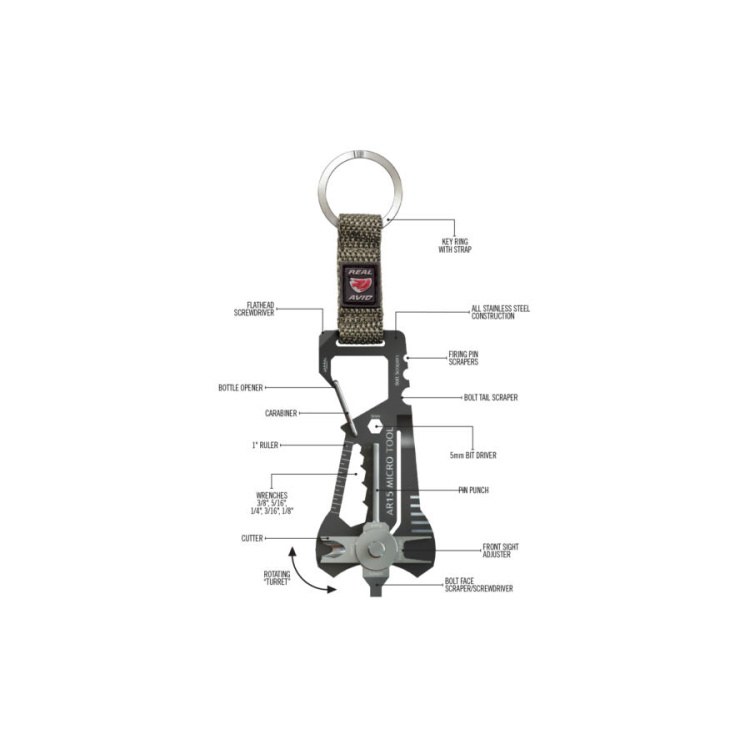 Nářadí Real Avid Micro Tool