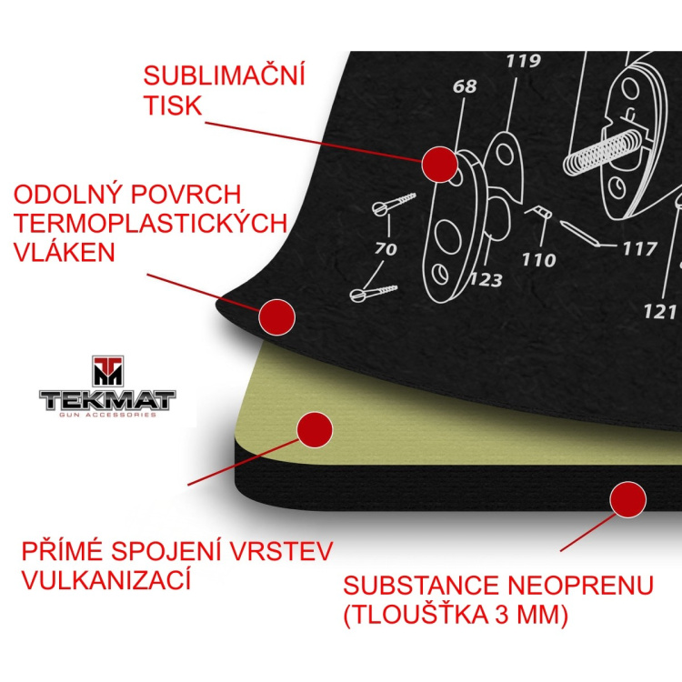 Podložka TekMat s motivem M1 Carbine