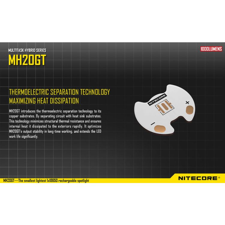 Outdoor svítilna NITECORE MH20GT, USB nabíjecí