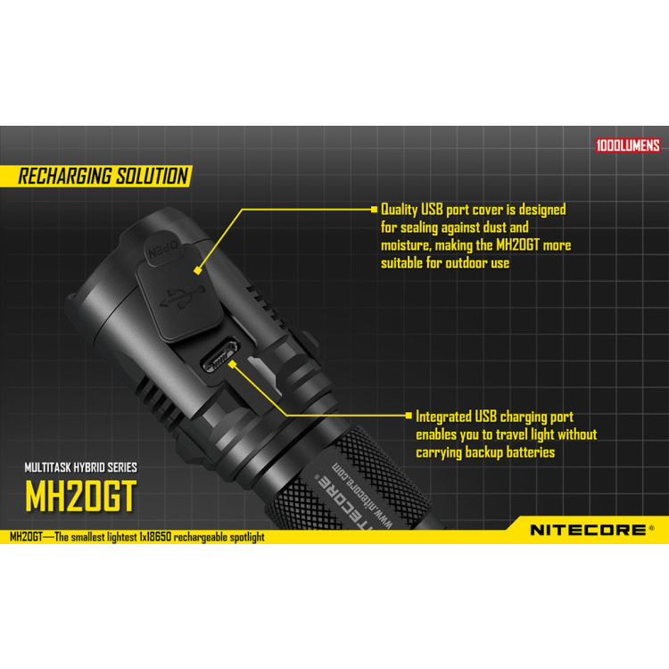 Outdoor svítilna NITECORE MH20GT, USB nabíjecí