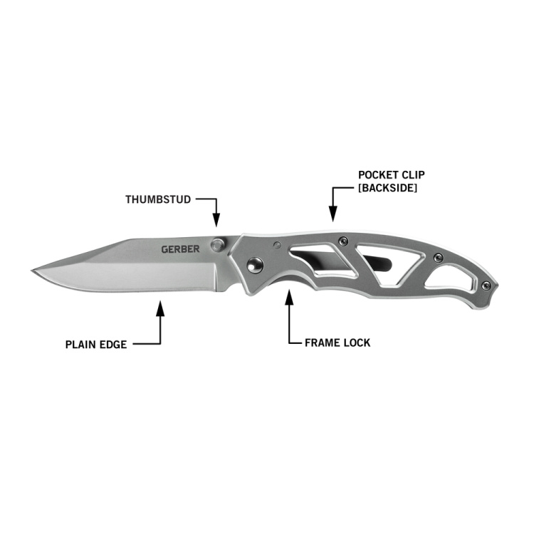 Combo Pack Suspension-NXT + Paraframe I Knife, Blister, Gerber