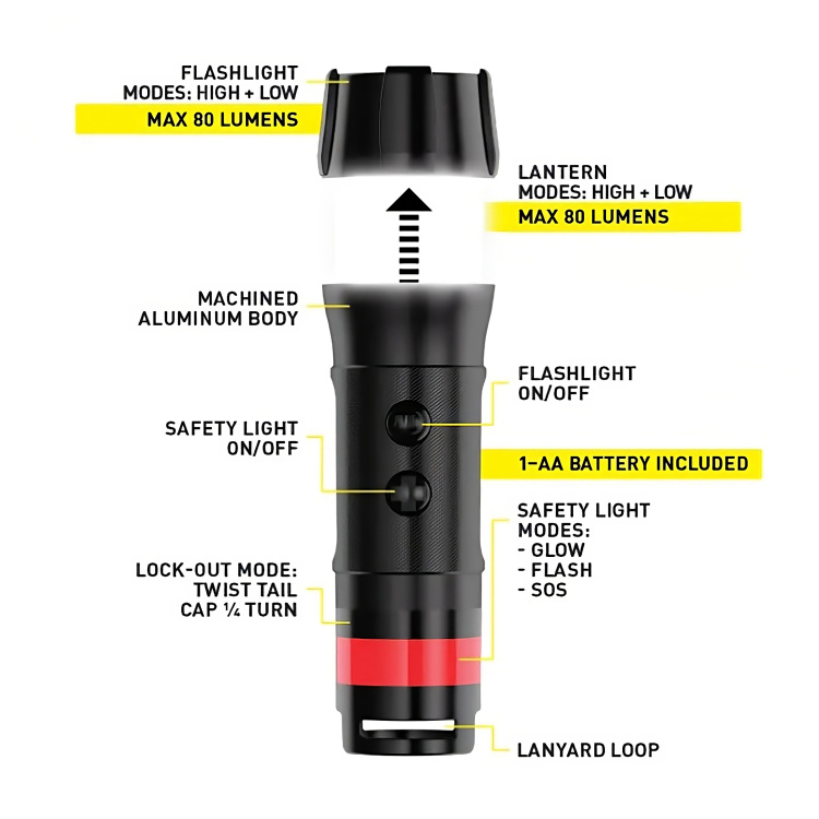 Radiant® 3-IN-1™ Led Mini Flashlight, Nite Ize, black