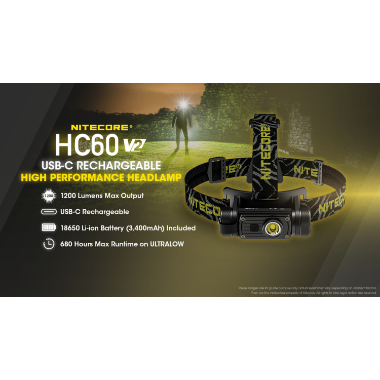Rechargable headlamp HC60 V2, 1200 Lumens, NiteCore
