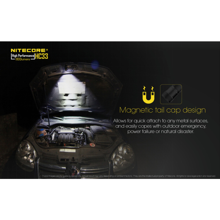 Headlamp HC33, Nitecore, 1800 lm