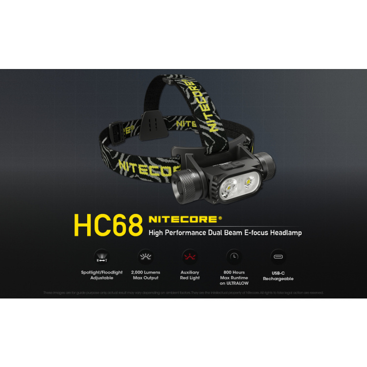 Headlamp HC68, Nitecore, 2000 lm