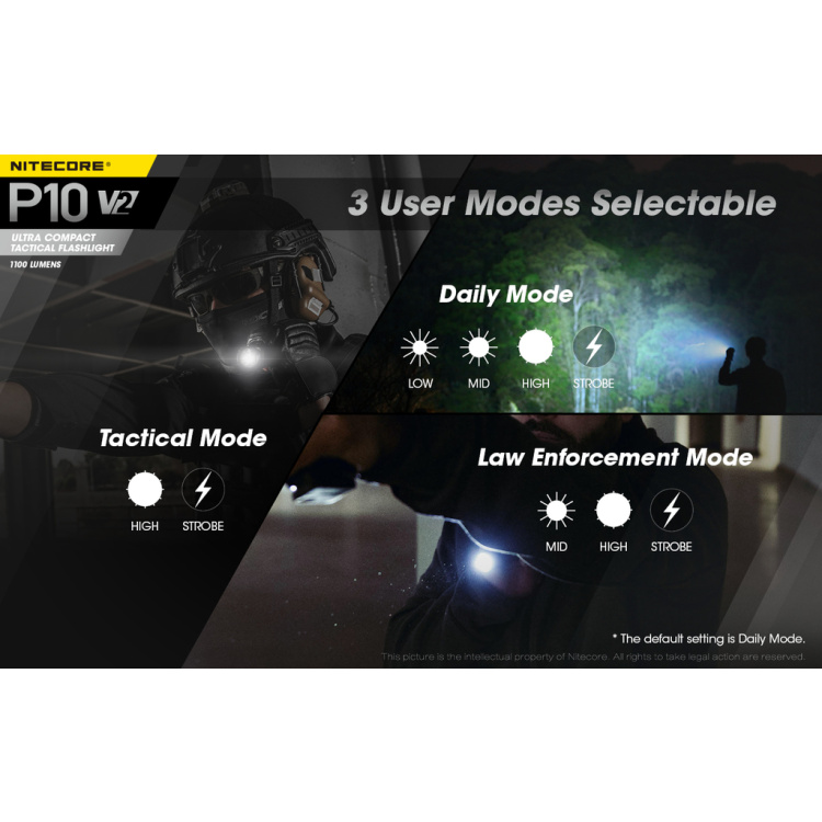 Svítilna P10 V2, Nitecore, 1100 lm, sada