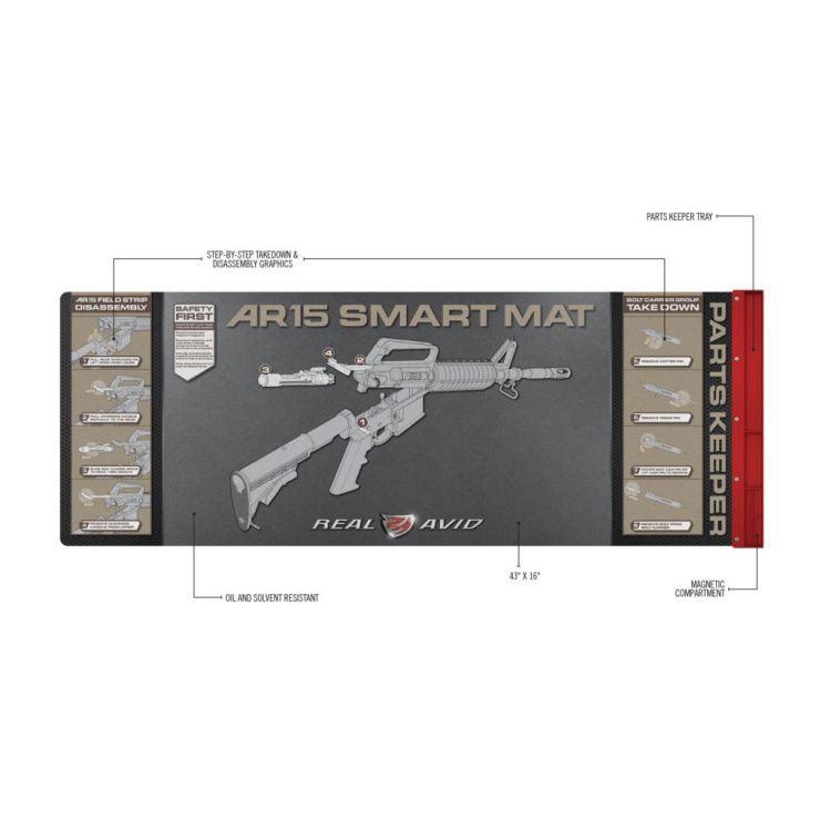 AR-15 Smart Mat, Magnetic bar, Real Avid