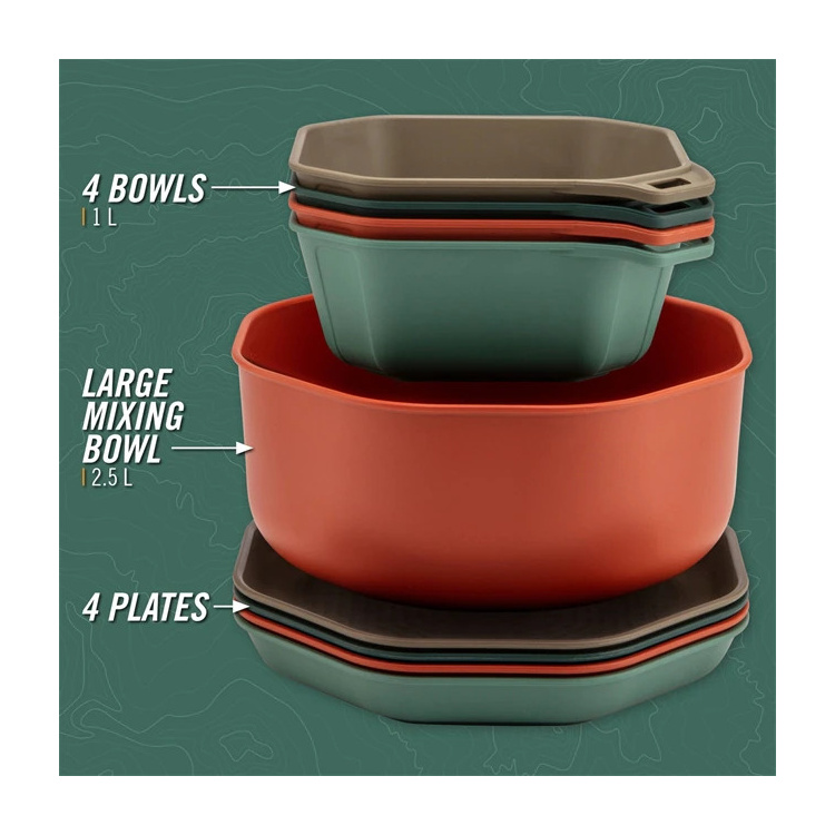 ComplEAT Tableware Set, Gerber