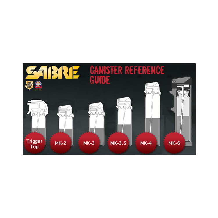 Obranný sprej SABRE 5.0 MK-3.5 pěna, 5% OC 0.67% MC, Flip Top pojistka, 2.5 oz, nehořlavý