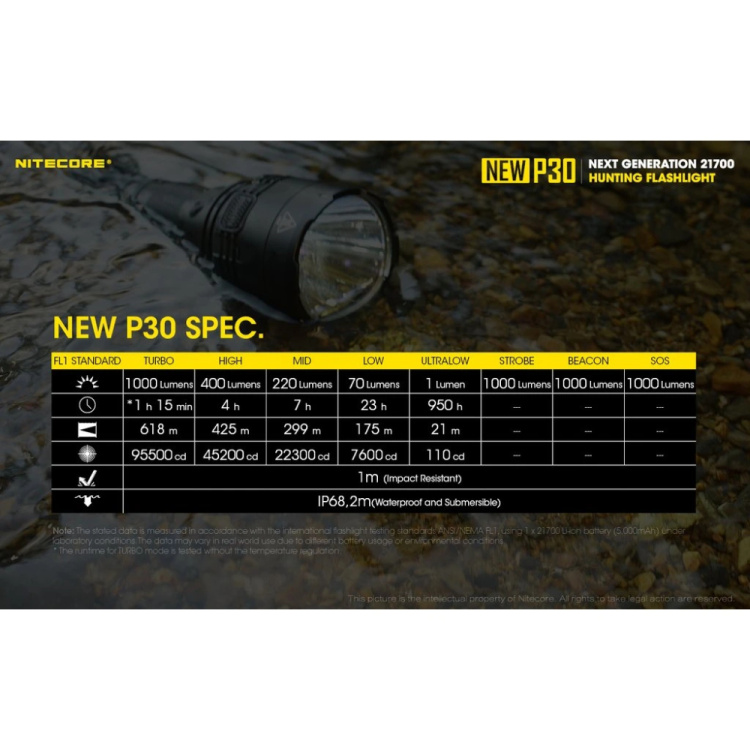 P30 NEW Tactical Flashlight, 1000 lm, 618 m, Nitecore
