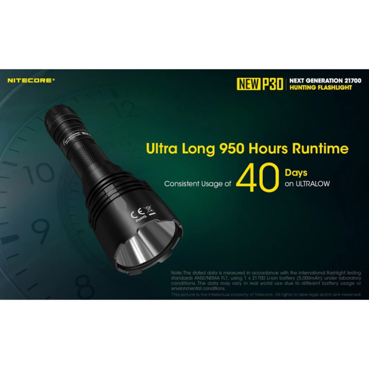 P30 NEW Tactical Flashlight, 1000 lm, 618 m, Nitecore