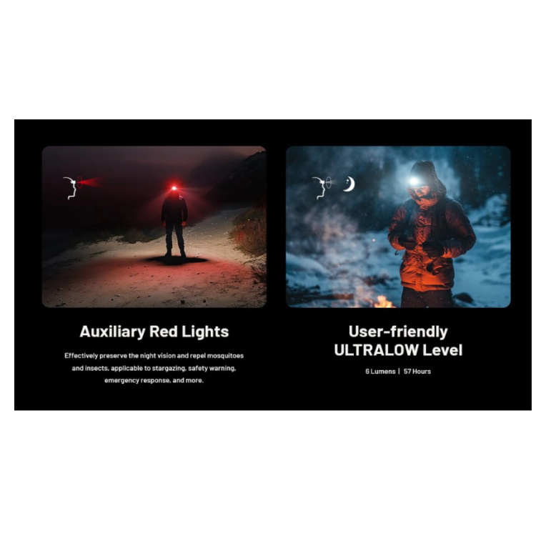 Ultralight headlamp NU27, Li-ion battery 850mAh, 600 lm, Nitecore