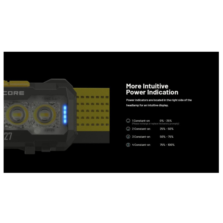 Ultralight headlamp NU27, Li-ion battery 850mAh, 600 lm, Nitecore