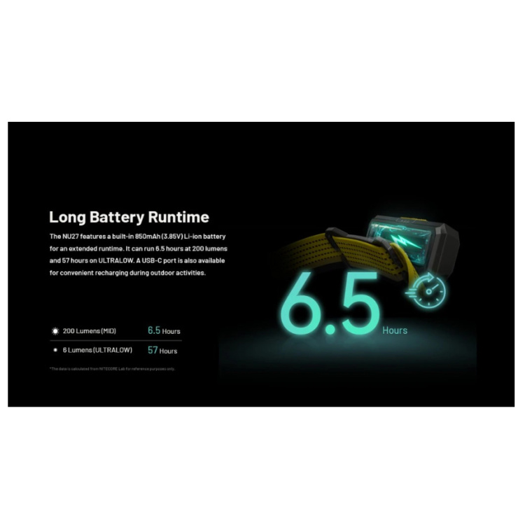 Ultralight headlamp NU27, Li-ion battery 850mAh, 600 lm, Nitecore