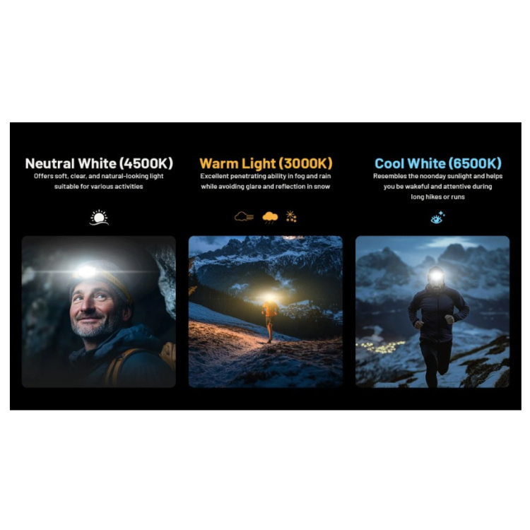 Ultralight headlamp NU27, Li-ion battery 850mAh, 600 lm, Nitecore