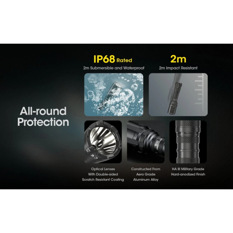 SRT6i Tactical LED Flashlight with Rotary Ring, 2100 lm, Nitecore