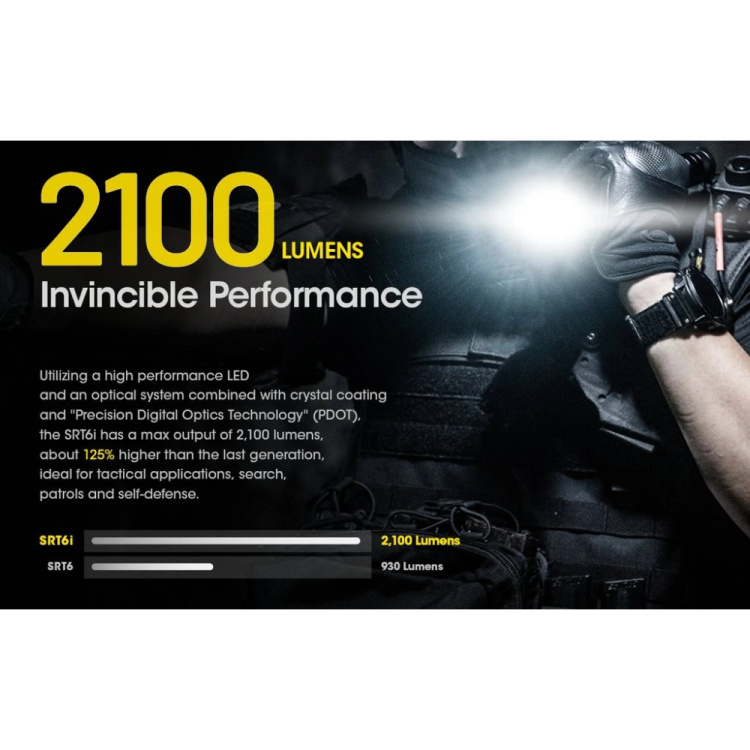 SRT6i Tactical LED Flashlight with Rotary Ring, 2100 lm, Nitecore
