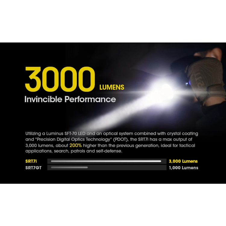 Taktická LED svítilna s rotačním kruhem SRT7i, 3 000 lm, Nitecore
