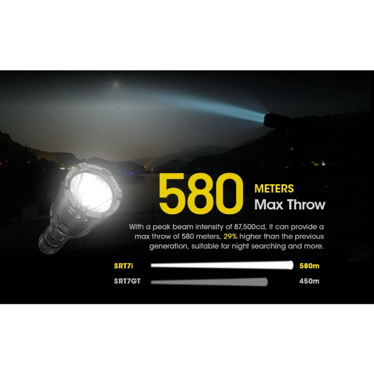 Taktická LED svítilna s rotačním kruhem SRT7i, 3 000 lm, Nitecore