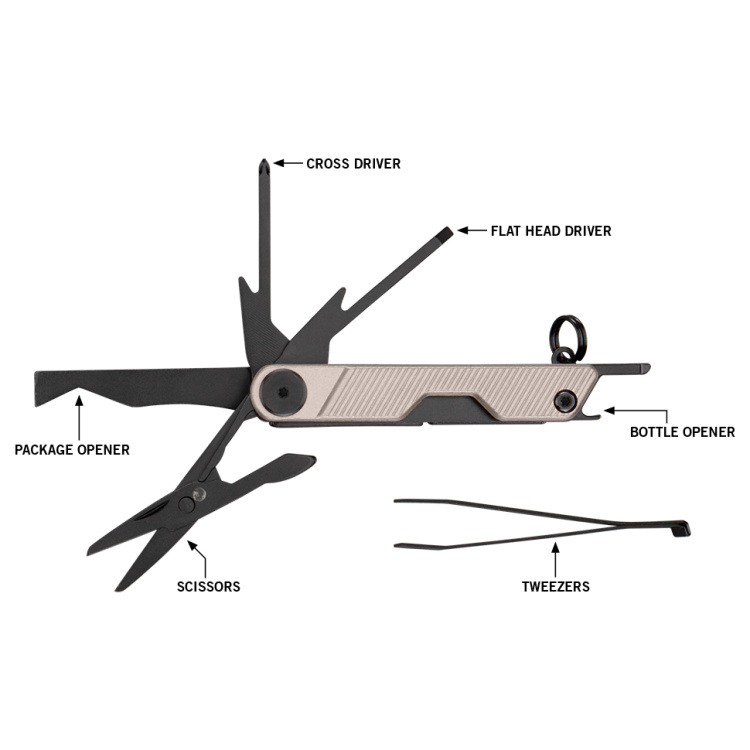 Multitool Armbar Mini, Gerber
