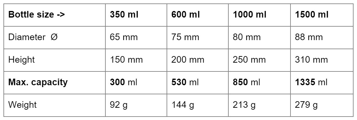 Prime Fuel Bottle - Size table