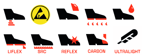features of Bennon Predator S3 Low boot
