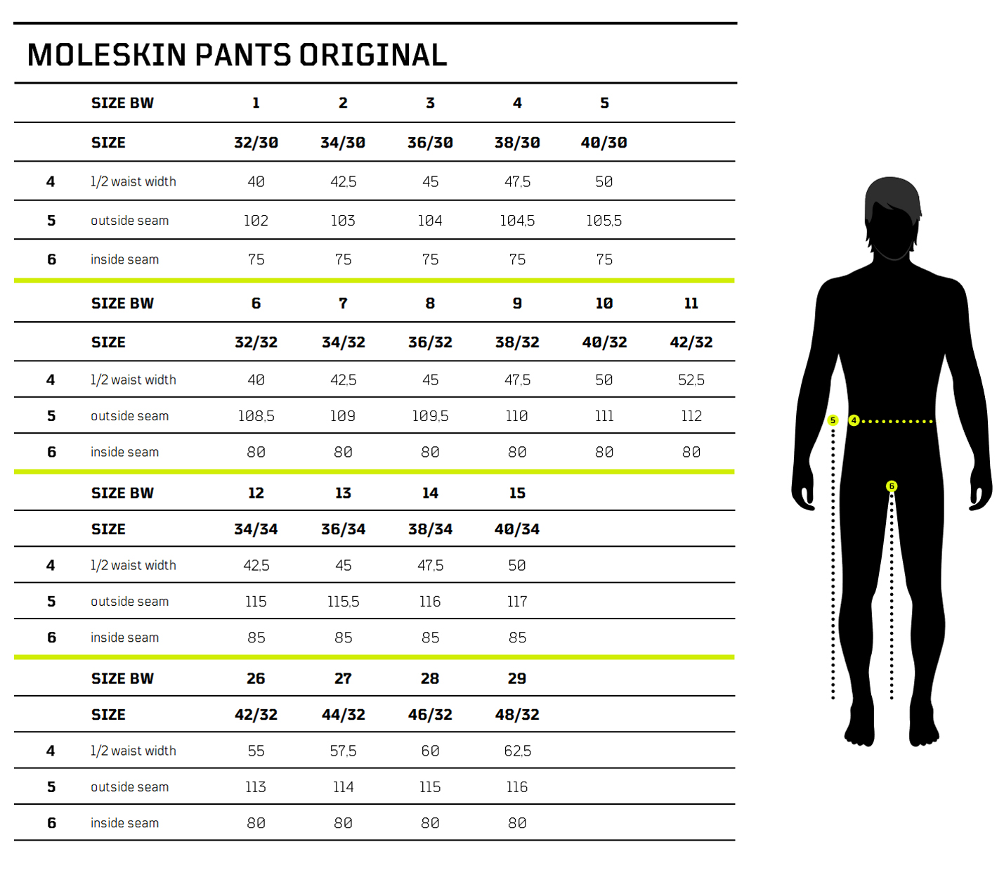 Size Guide Moleskin